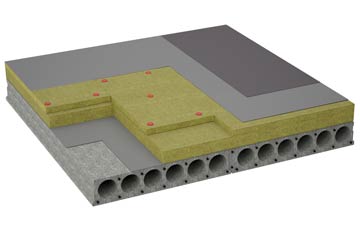 considerations of Moorends flat roofing insulation
